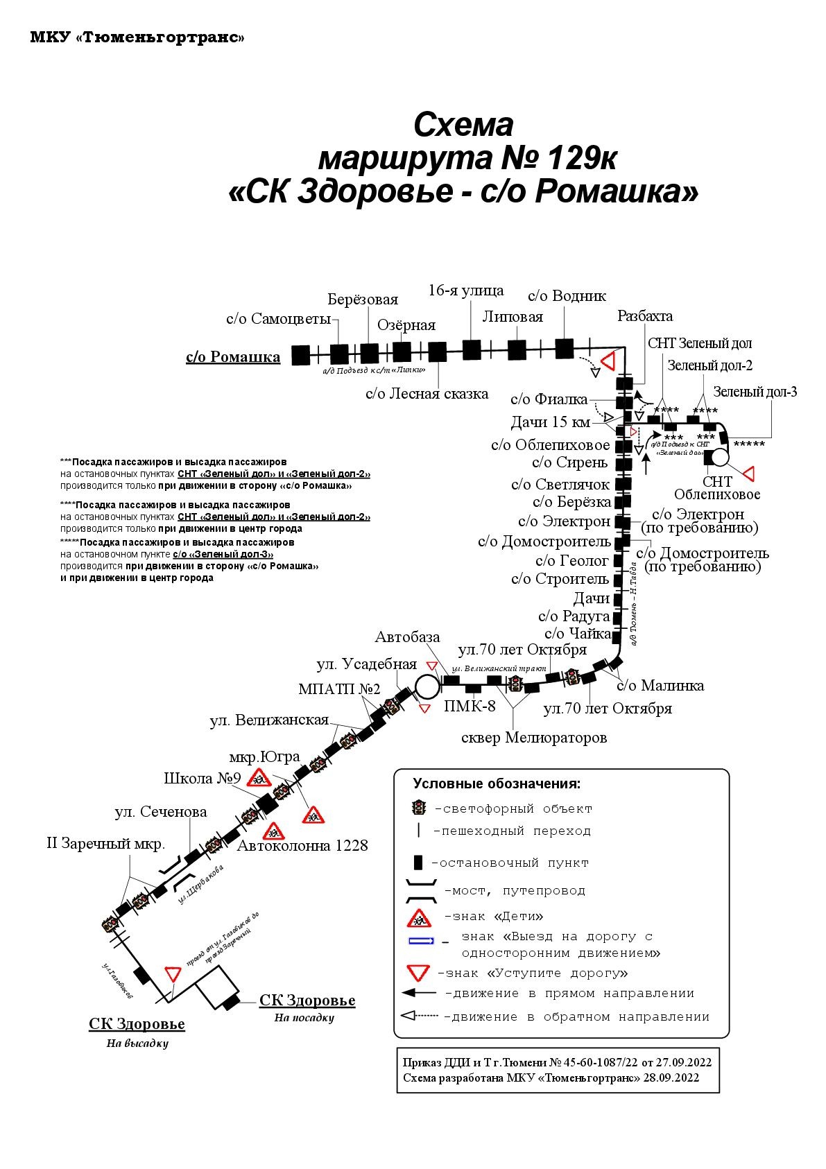 Маршрут 93 тольятти схема движения с остановками